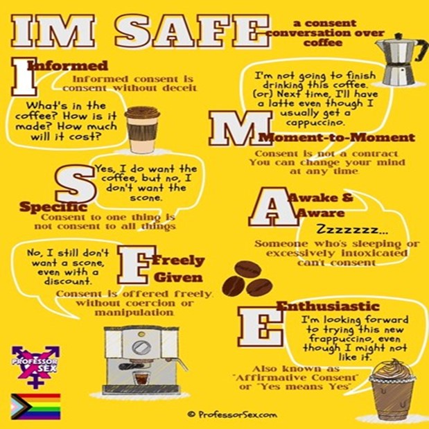 IM SAFE - A consent conversation over coffee. 